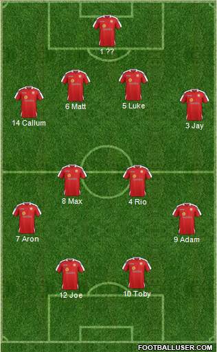 Crewe Alexandra Formation 2014