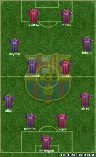 F.C. Barcelona Formation 2014