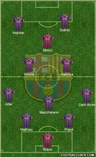 F.C. Barcelona Formation 2014