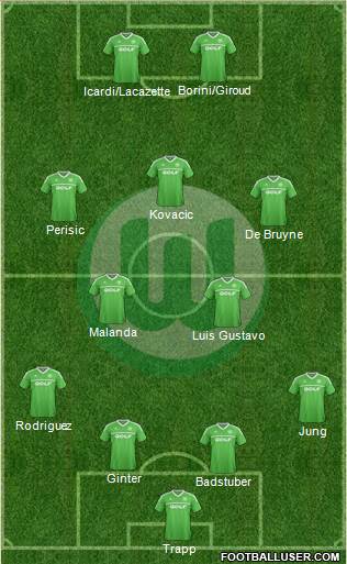 VfL Wolfsburg Formation 2014