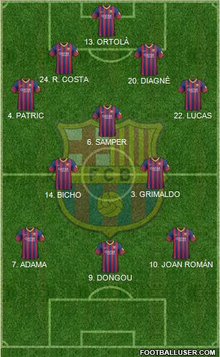 F.C. Barcelona B Formation 2014