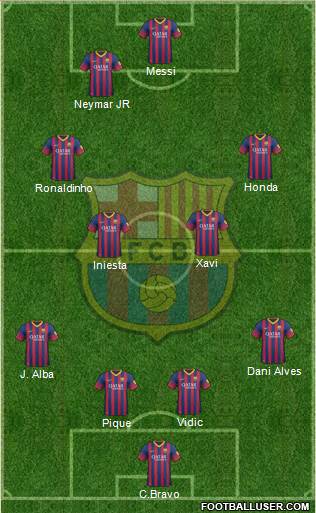 F.C. Barcelona Formation 2014