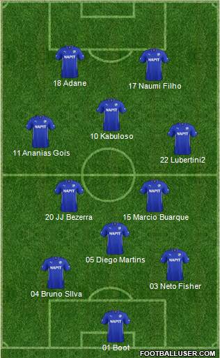 Chesterfield Formation 2014