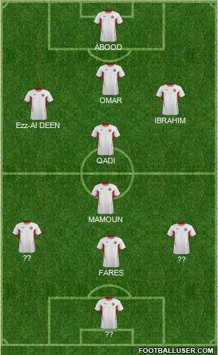 Jordan Formation 2014
