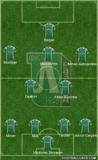 Ludogorets 1947 (Razgrad) Formation 2014