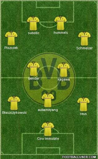 Borussia Dortmund Formation 2014