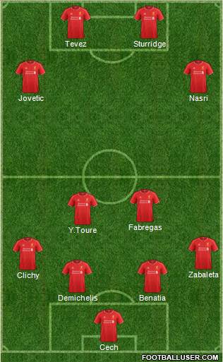 Liverpool Formation 2014