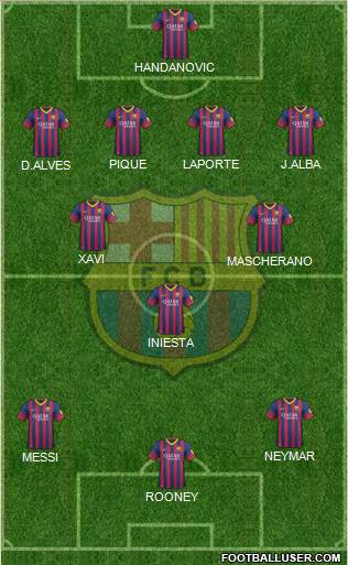 F.C. Barcelona Formation 2014