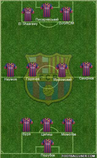 F.C. Barcelona Formation 2014