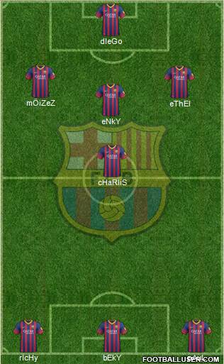 F.C. Barcelona Formation 2014