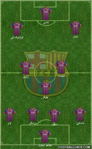 F.C. Barcelona Formation 2014