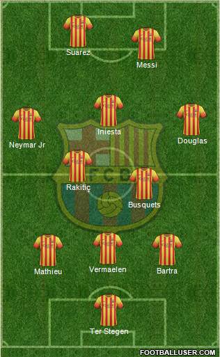 F.C. Barcelona Formation 2014