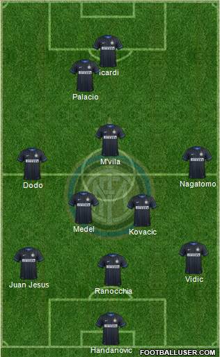 F.C. Internazionale Formation 2014