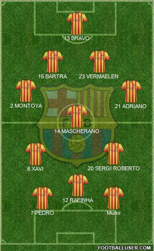 F.C. Barcelona Formation 2014