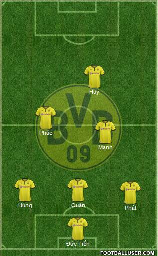 Borussia Dortmund Formation 2014
