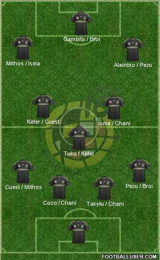 Spain Formation 2014