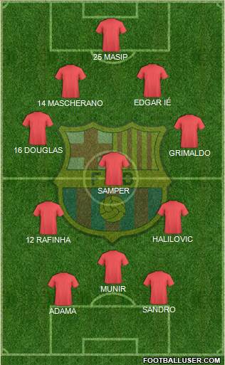 F.C. Barcelona Formation 2014