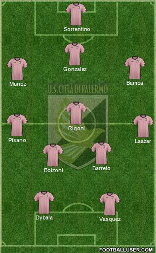 Città di Palermo Formation 2014
