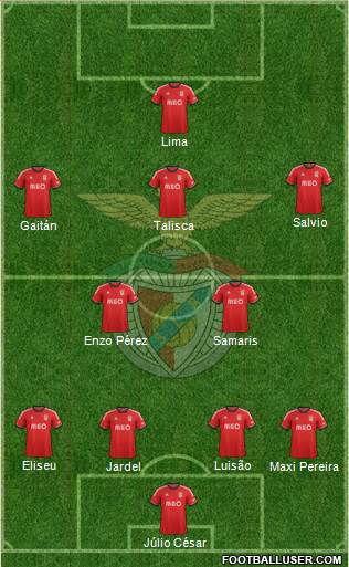 Sport Lisboa e Benfica - SAD Formation 2014