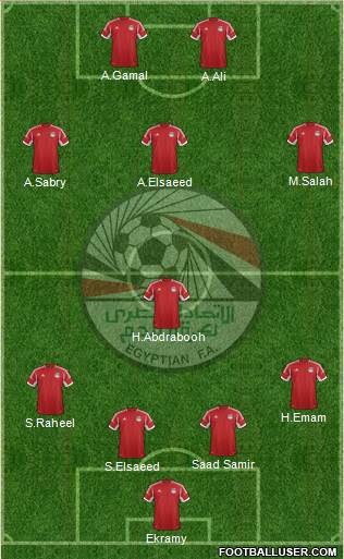 Egypt Formation 2014