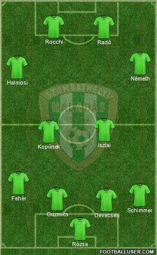 Haladás FC Formation 2014
