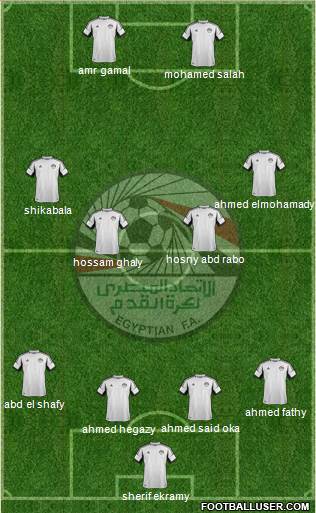 Egypt Formation 2014