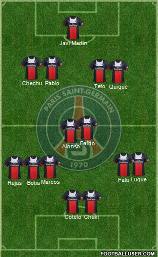 Paris Saint-Germain Formation 2014