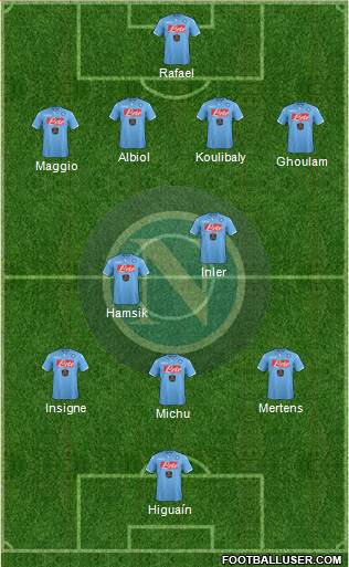 Napoli Formation 2014