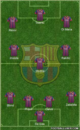 F.C. Barcelona Formation 2014