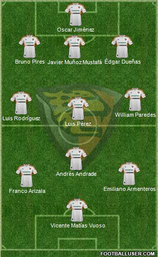 Club Jaguares de Chiapas Formation 2014