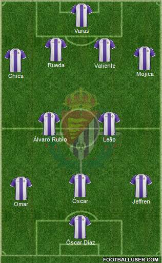 R. Valladolid C.F., S.A.D. Formation 2014