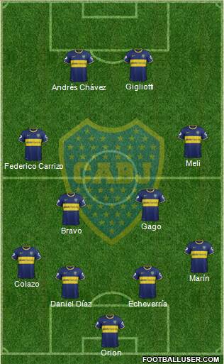 Boca Juniors Formation 2014