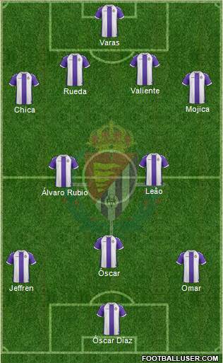 R. Valladolid C.F., S.A.D. Formation 2014