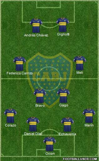 Boca Juniors Formation 2014
