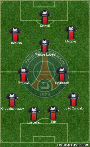 Paris Saint-Germain Formation 2014