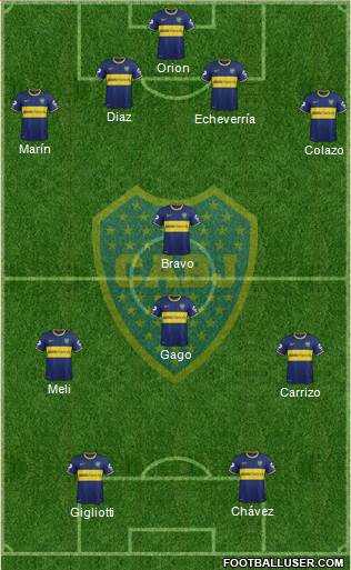 Boca Juniors Formation 2014