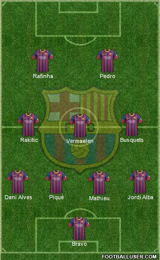 F.C. Barcelona Formation 2014