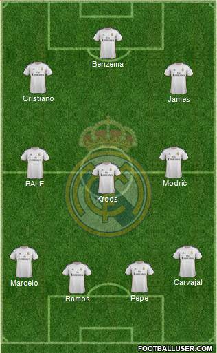 Real Madrid C.F. Formation 2014