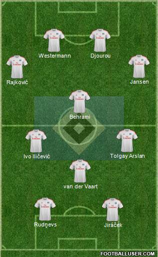 Hamburger SV Formation 2014