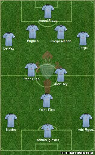 R.C. Celta S.A.D. Formation 2014