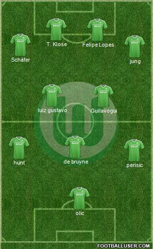 VfL Wolfsburg Formation 2014