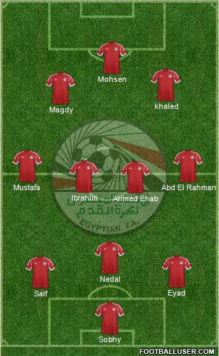 Egypt Formation 2014