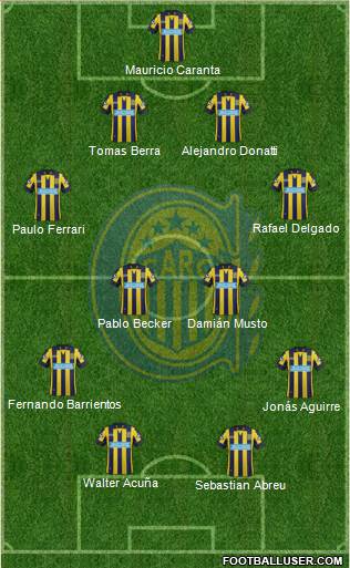 Rosario Central Formation 2014