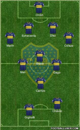 Boca Juniors Formation 2014