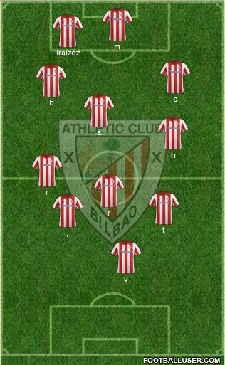 Athletic Club Formation 2014