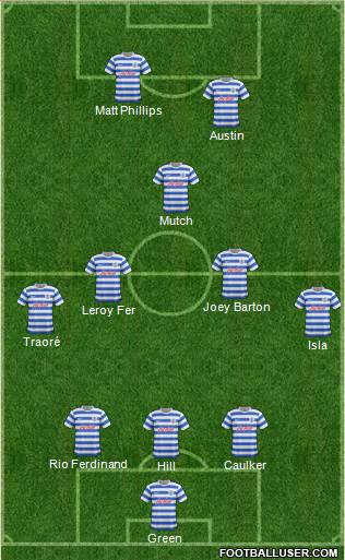 Queens Park Rangers Formation 2014