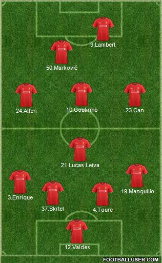 Liverpool Formation 2014