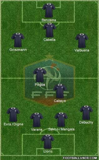 France Formation 2014