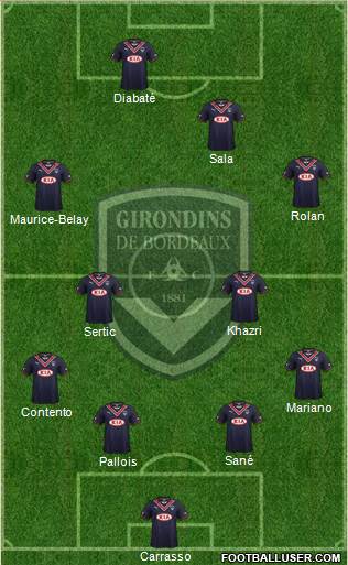 FC Girondins de Bordeaux Formation 2014