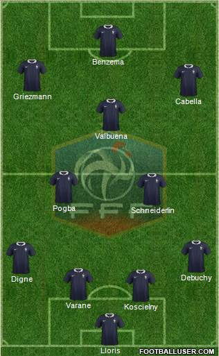 France Formation 2014